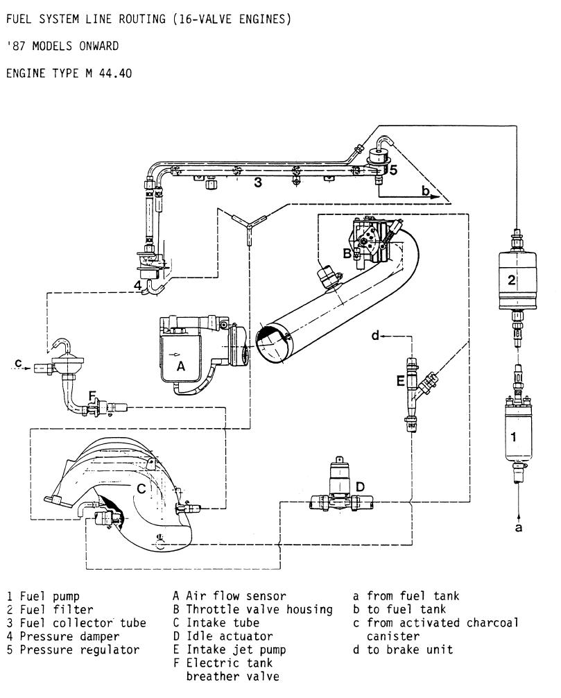 Fuel and Vacuum Line Diagram (16V Normally-Aspirated 944s)