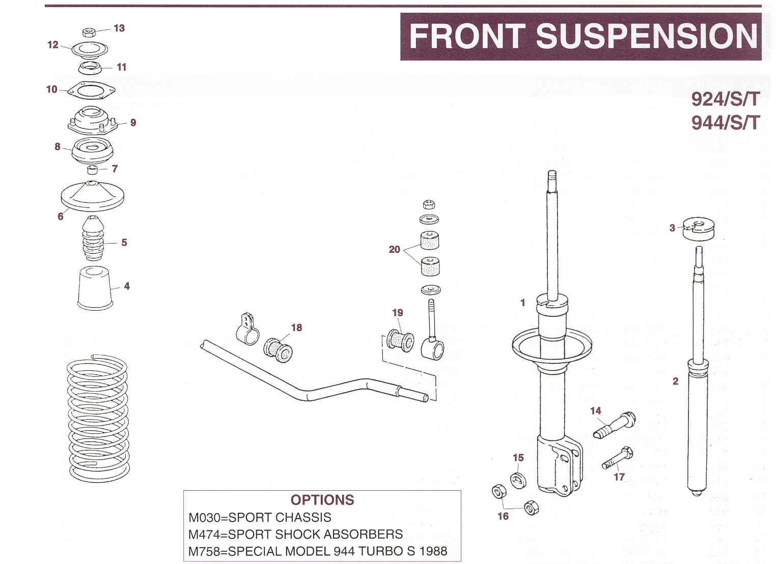 Strut Removal and Replacement