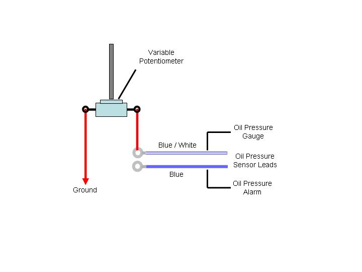 Sensors and Gauges - Information, Troubleshooting, and Testing