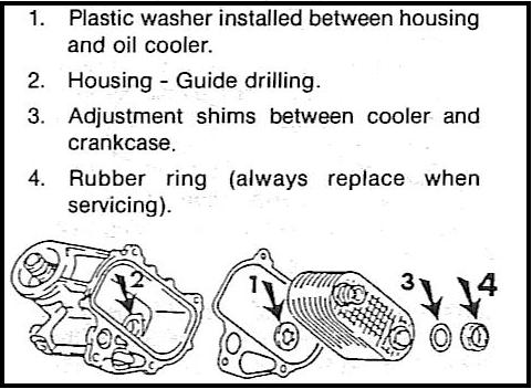 Oil Cooler General Information and Seal Replacement