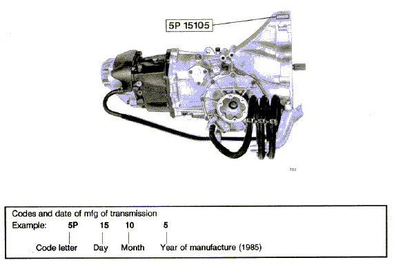 Transaxle - General Information, Codes, and Gear Ratios