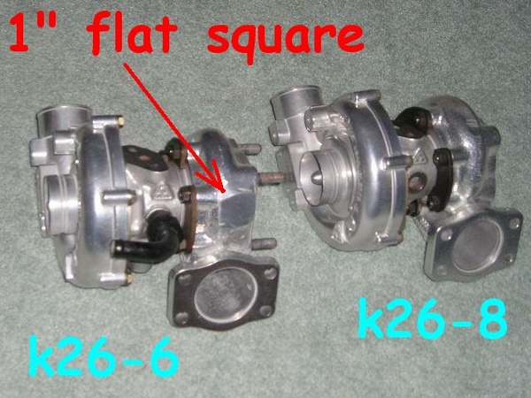 Turbo Identification