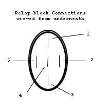 Headlight Motor Circuit Operation and Repair