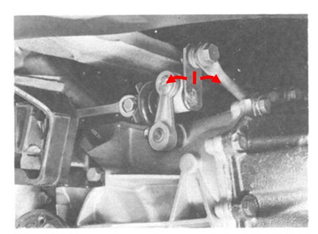 Transaxle - Checking, Repairing, and Replacing the Shift Lever and Shift Linkage