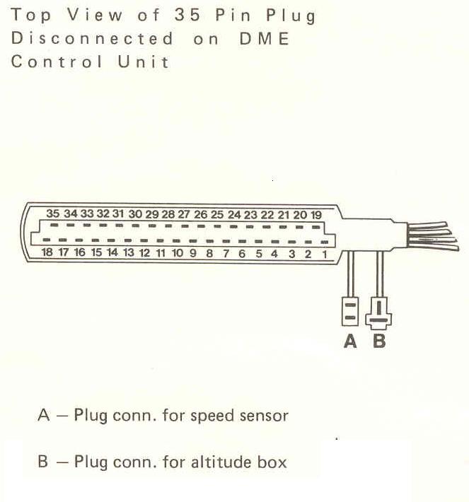 Throttle Position Switch - Information, Troubleshooting, Replacement, and Adjustment