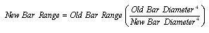 Torsion Bars - Removing, Replacing, and Indexing