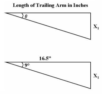 Torsion Bars - Removing, Replacing, and Indexing