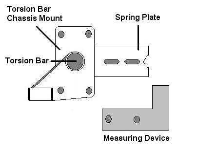 Torsion Bars - Removing, Replacing, and Indexing