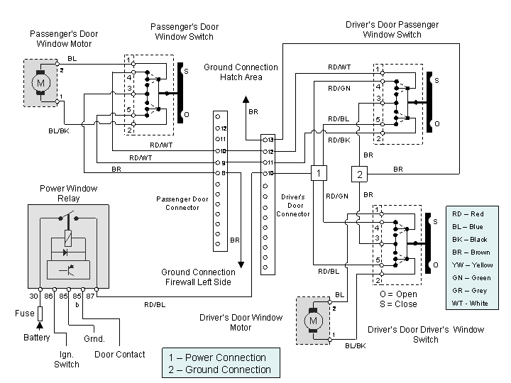 Electric Window Troubleshooting