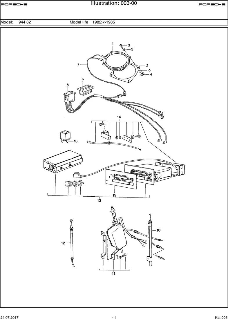 Radio diagram