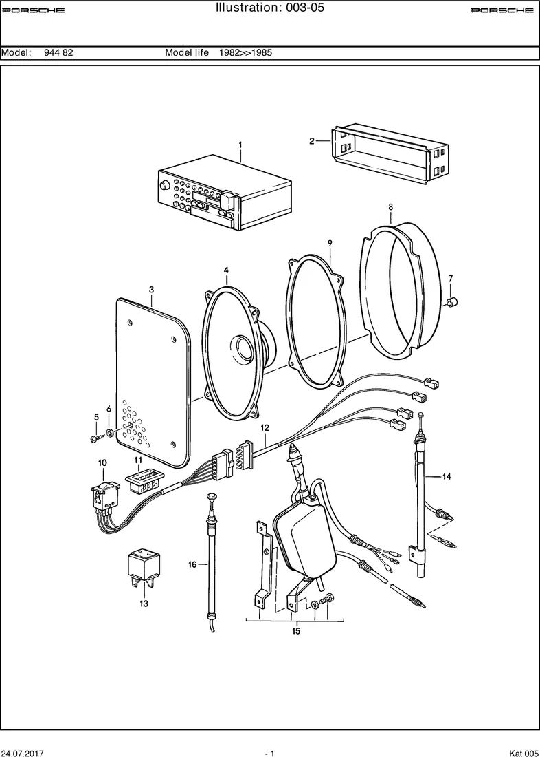 Radio diagram