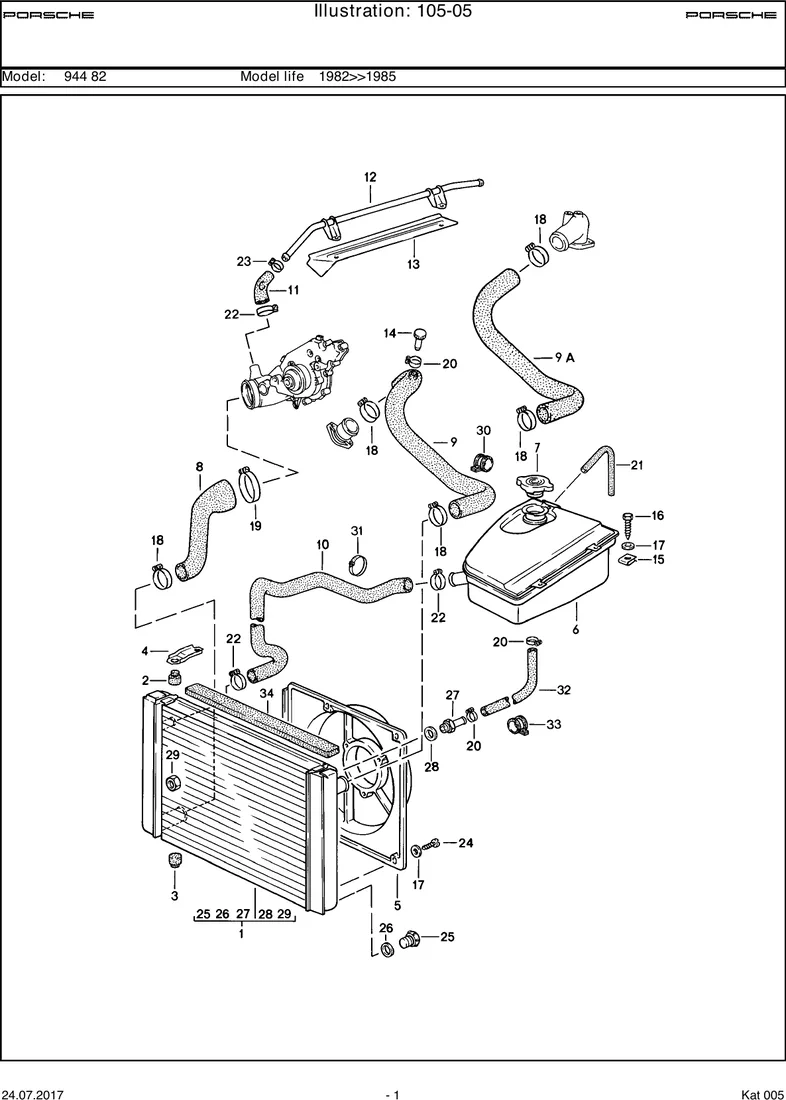 Water cooling diagram