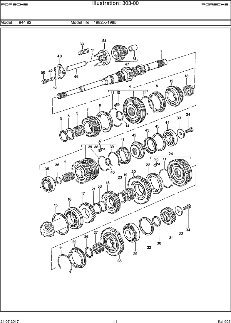 Gears and shafts diagram
