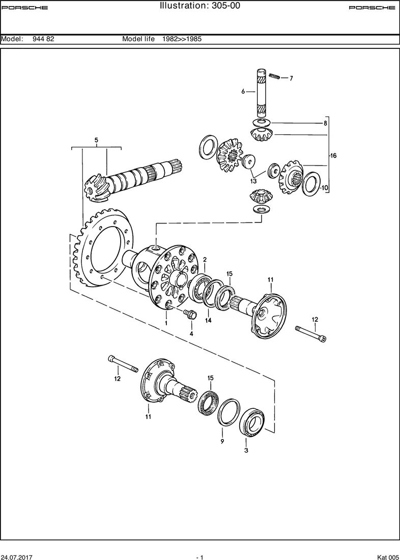 Differential diagram