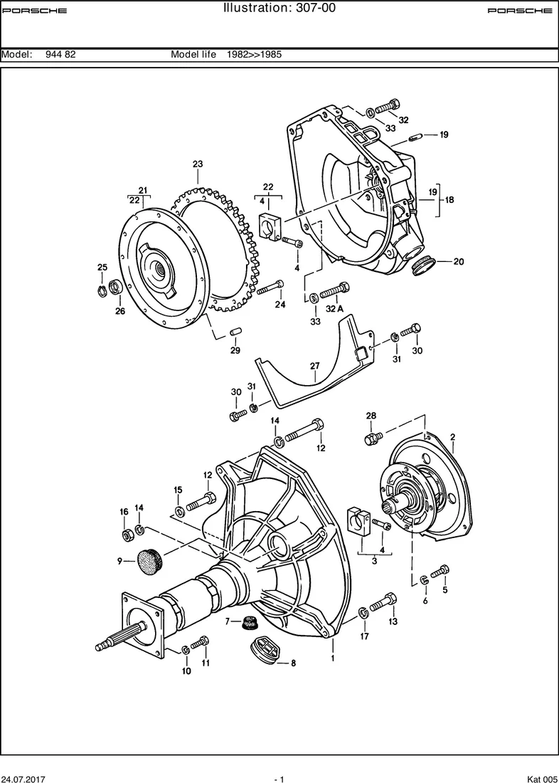 Central tube diagram
