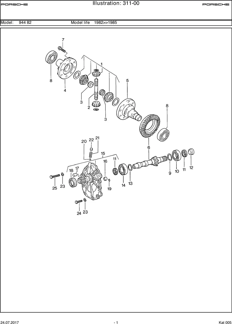 Differential diagram