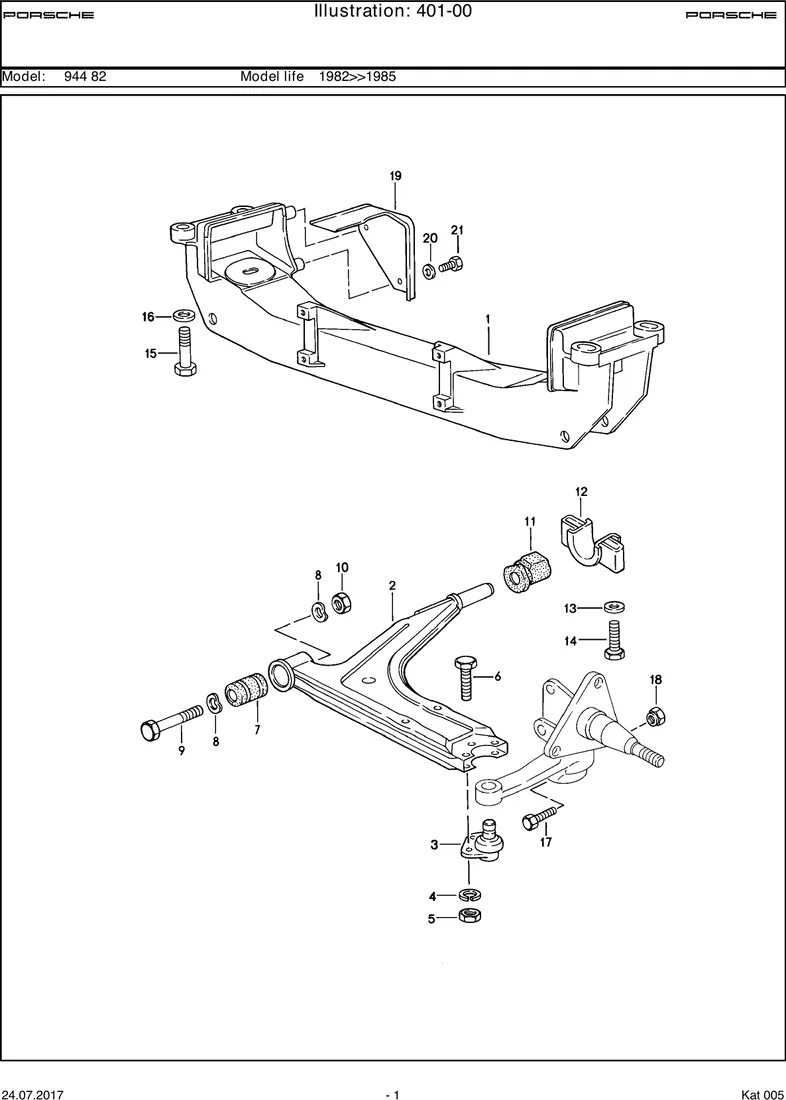Wishbone diagram