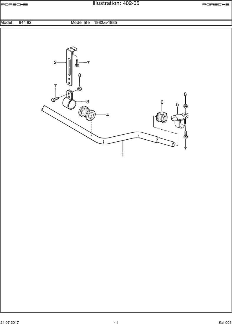 Stabiliser diagram