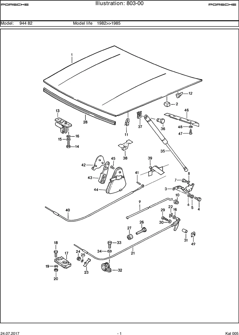 Lid diagram