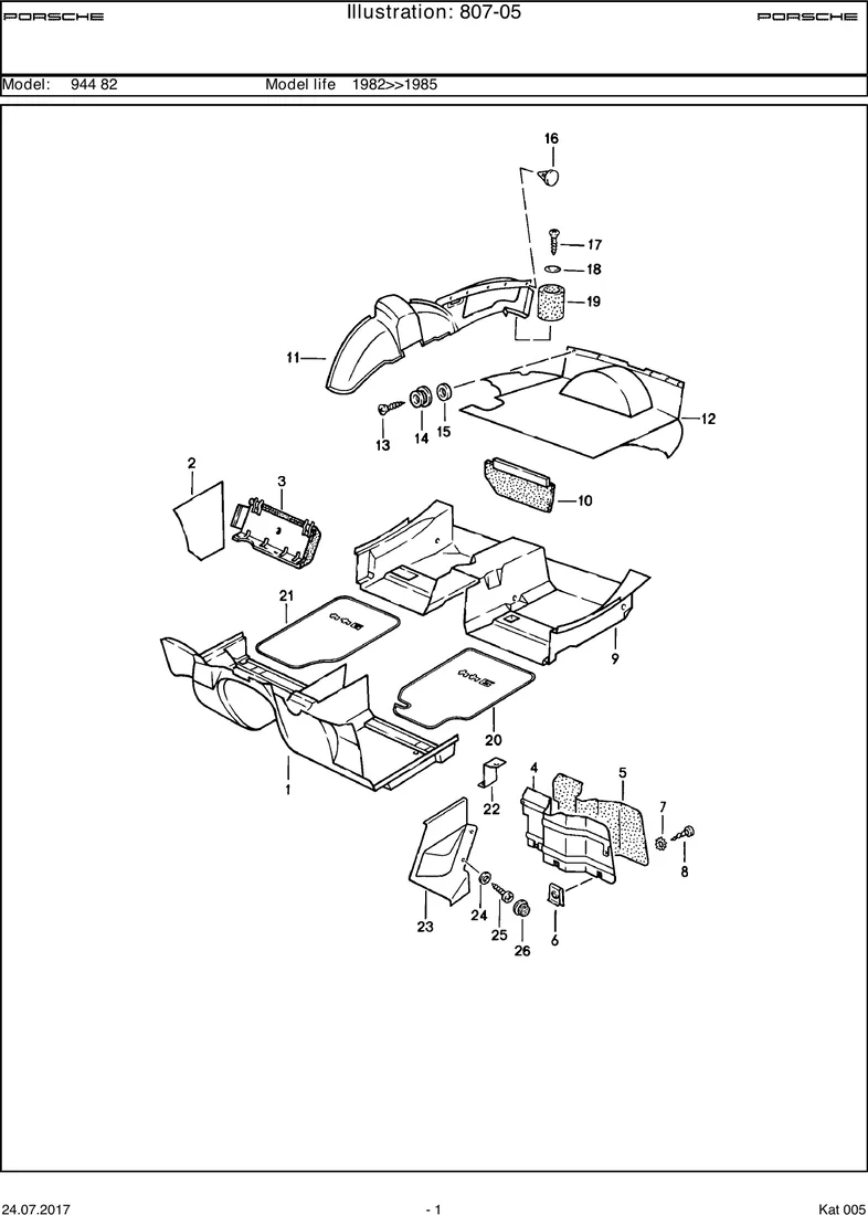 Linings diagram