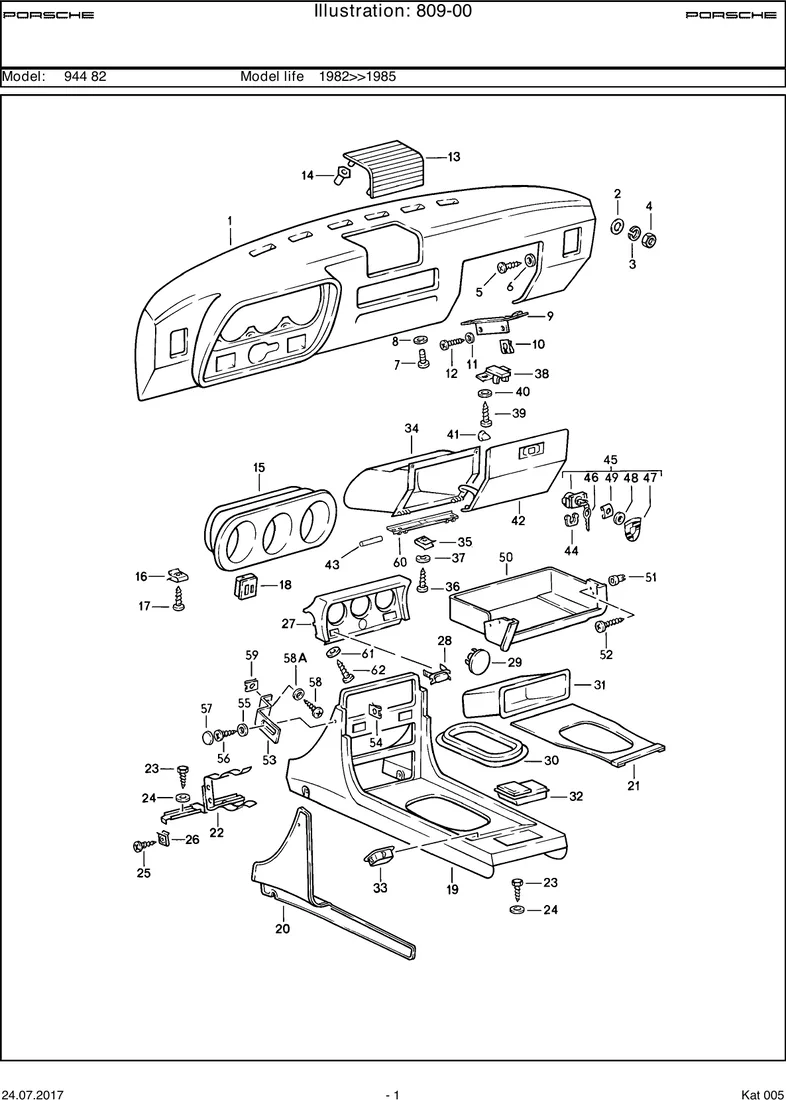 Dashboard diagram