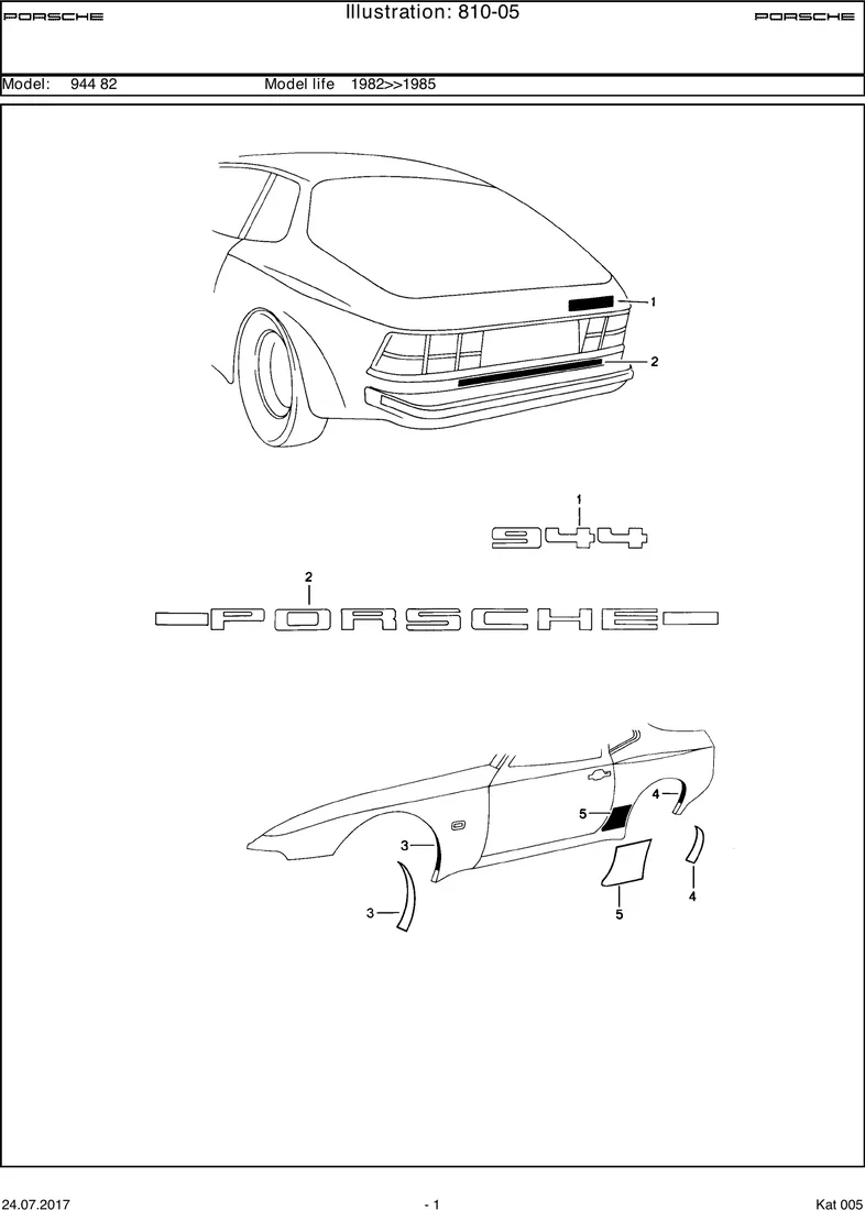 Insignias diagram