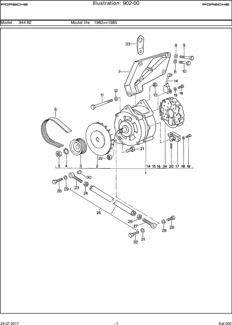 Generator diagram