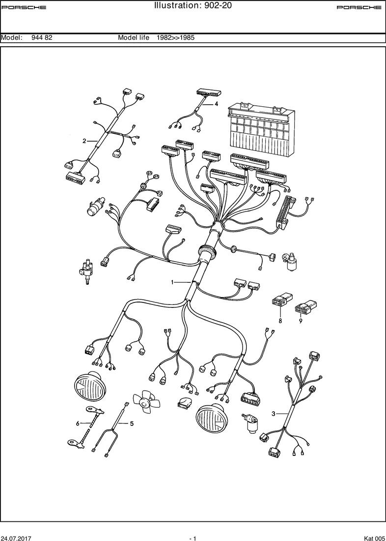 Wiring harnesses diagram