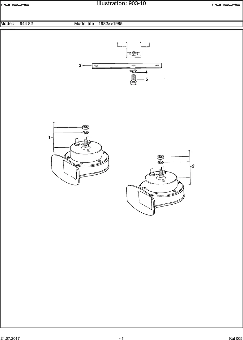 Horn diagram