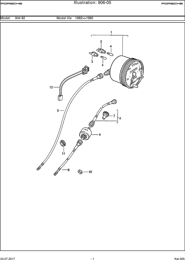 Speedometer diagram