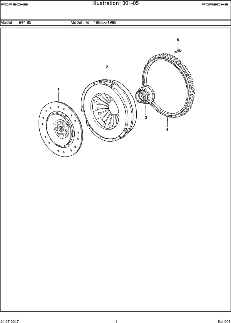 Clutch diagram