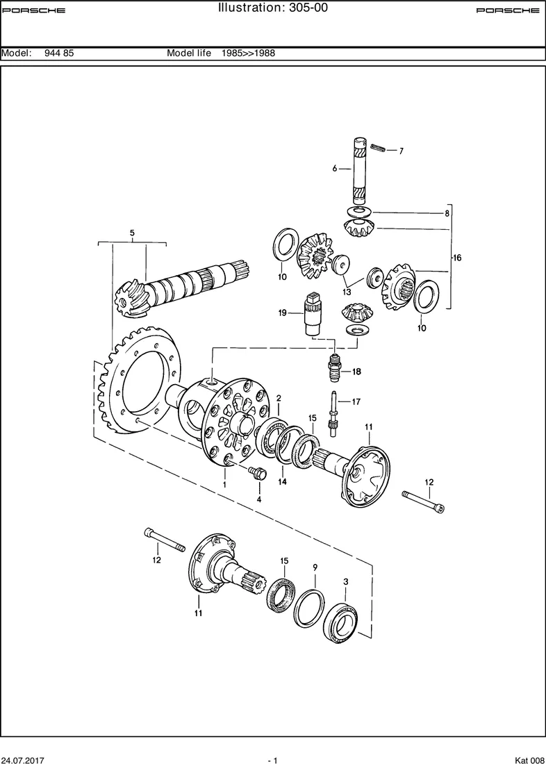 Differential diagram