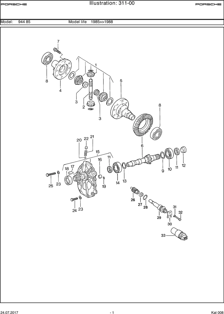 Differential diagram