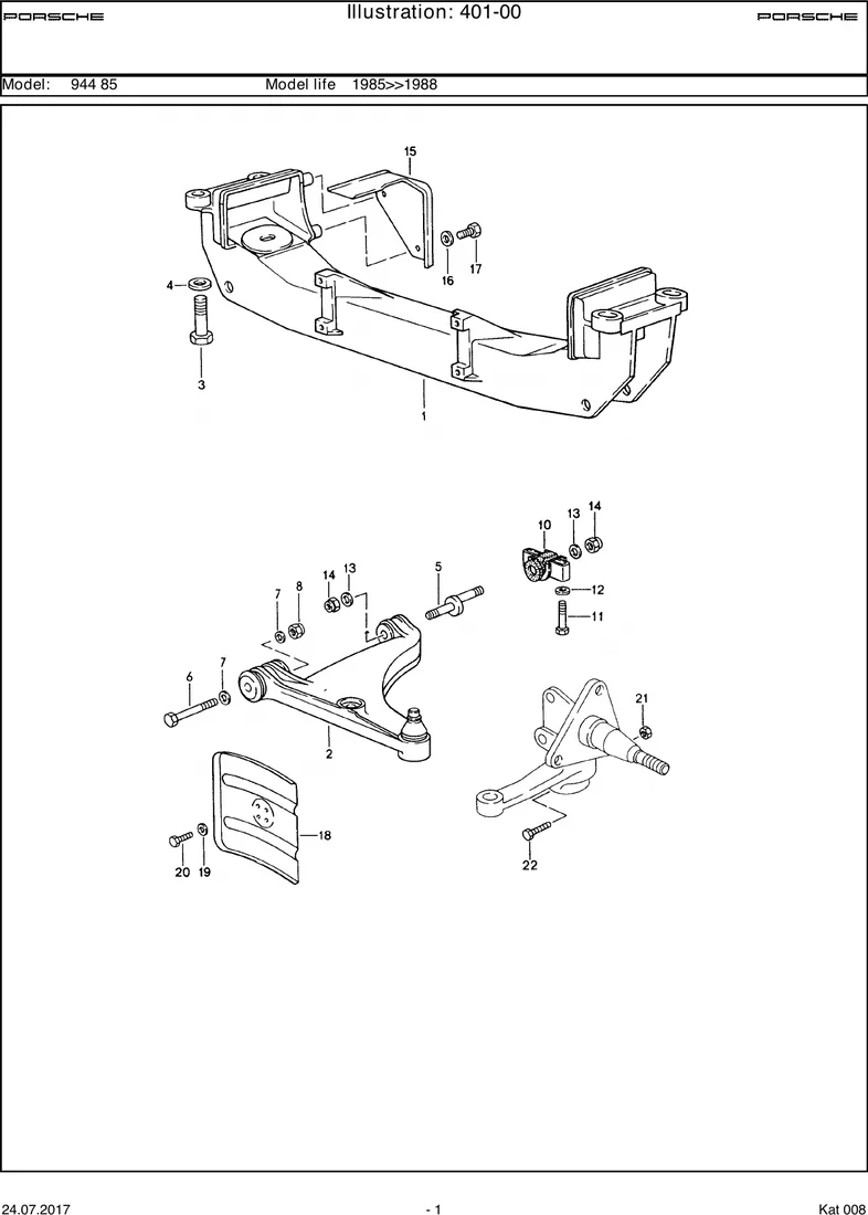 Wishbone diagram