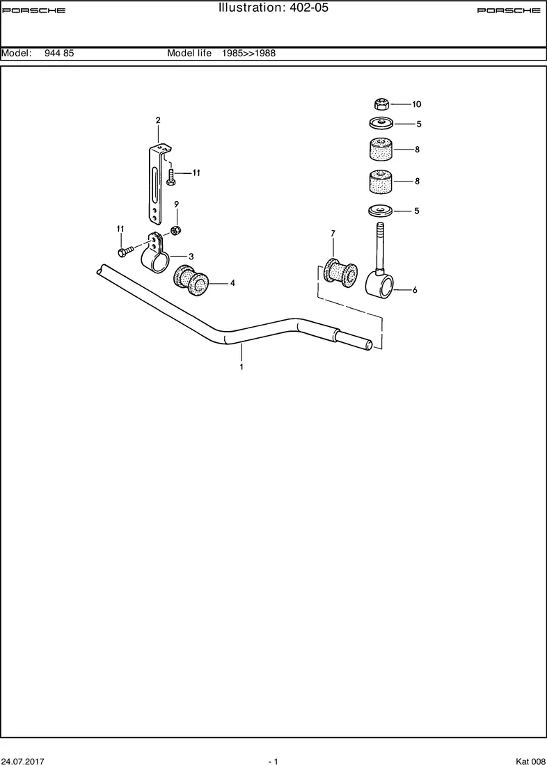 Stabiliser diagram