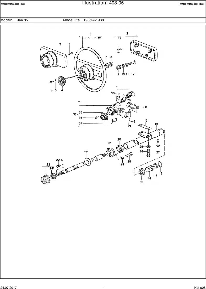 Steering wheels diagram