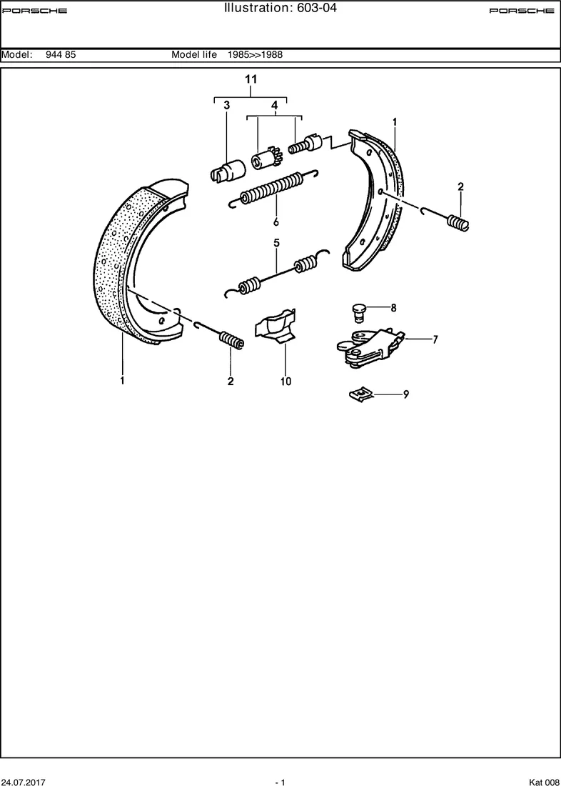 Handbrake diagram