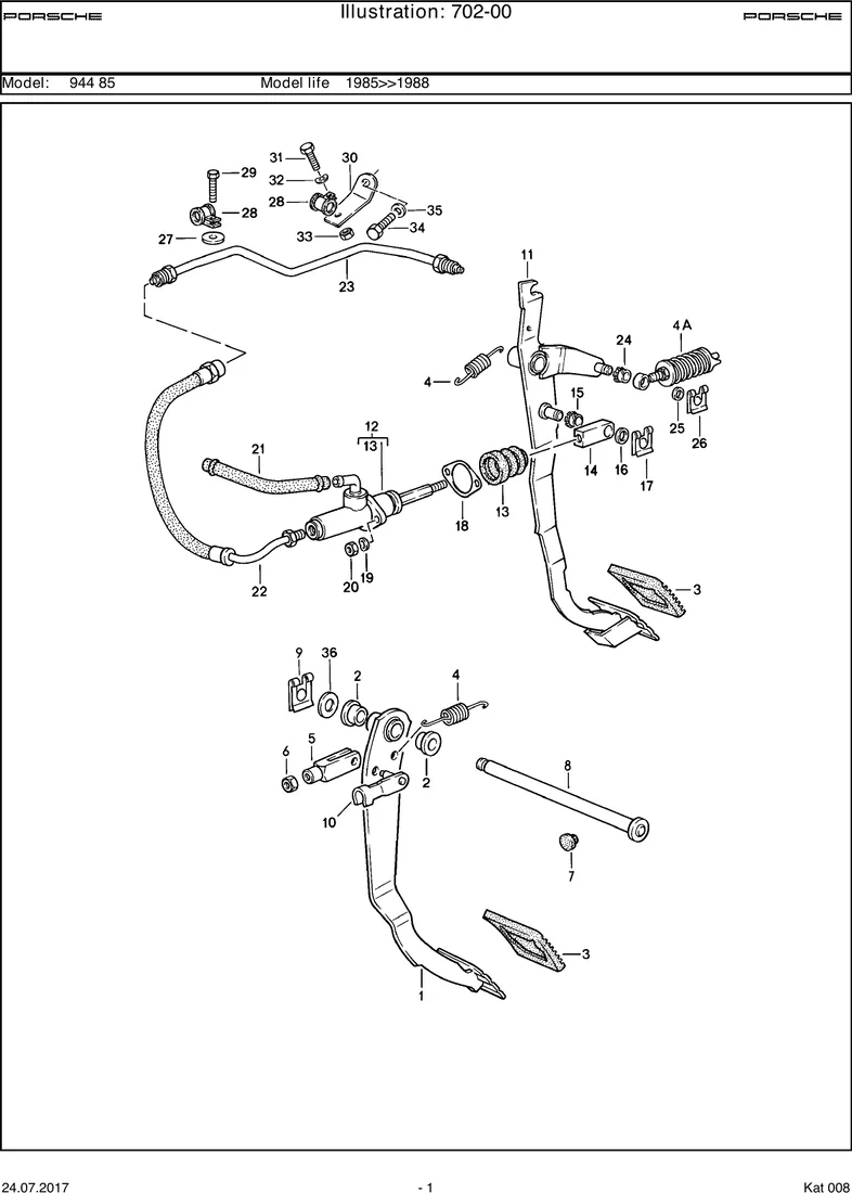 Brake diagram