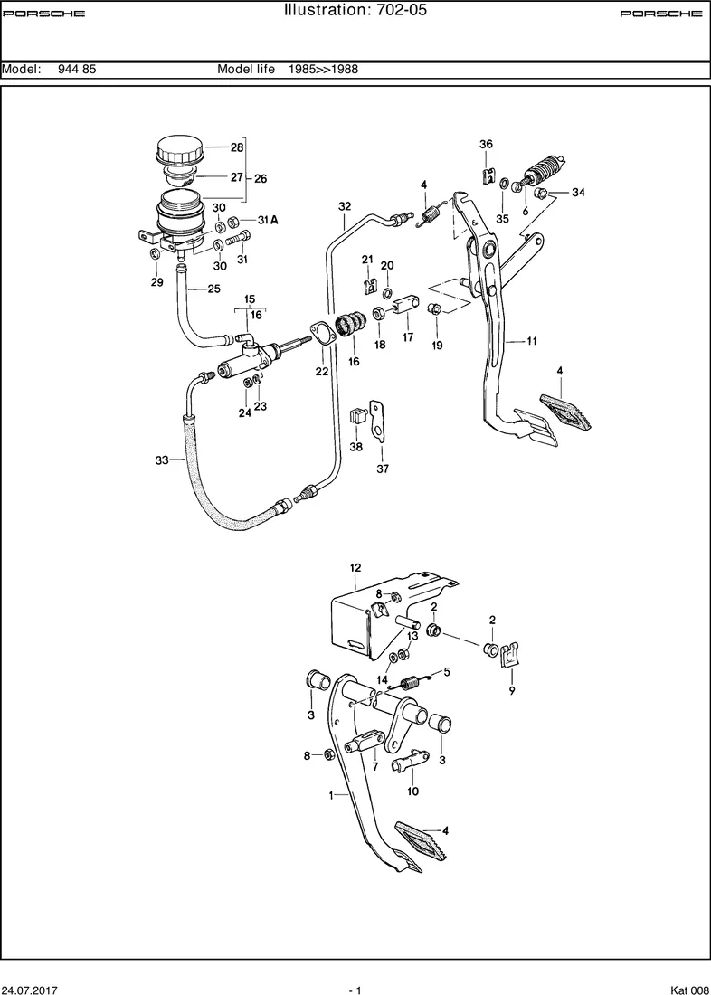Brake diagram
