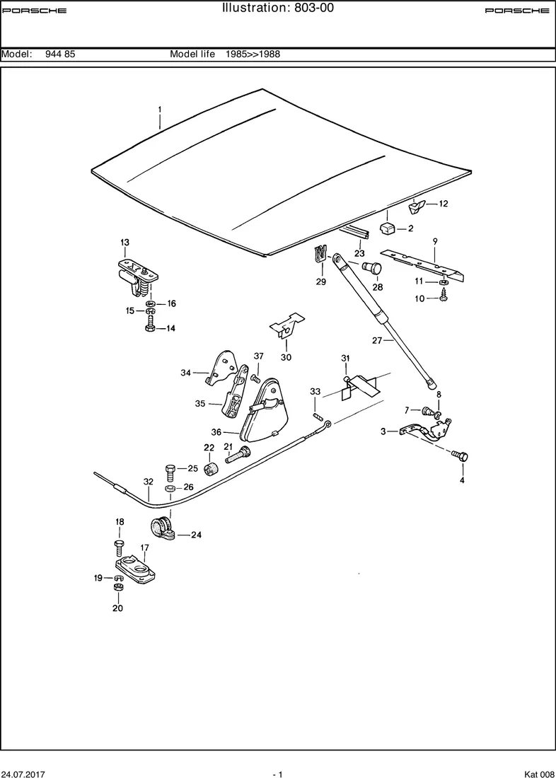 Lid diagram