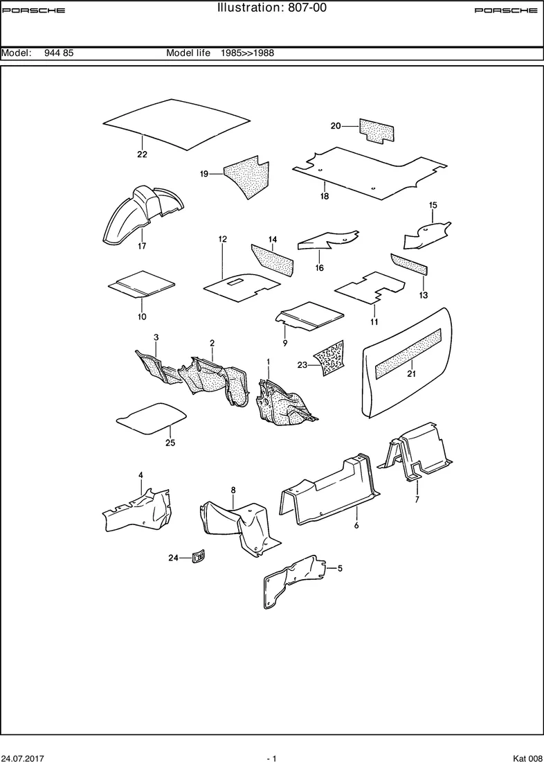 Sound absorber diagram
