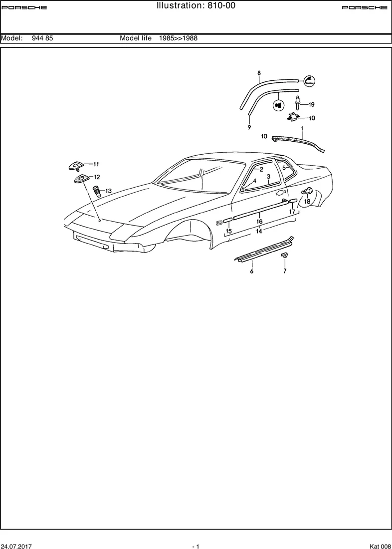 Moulding diagram