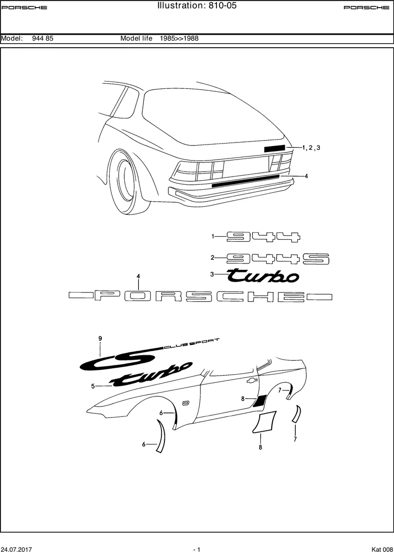 Insignias diagram
