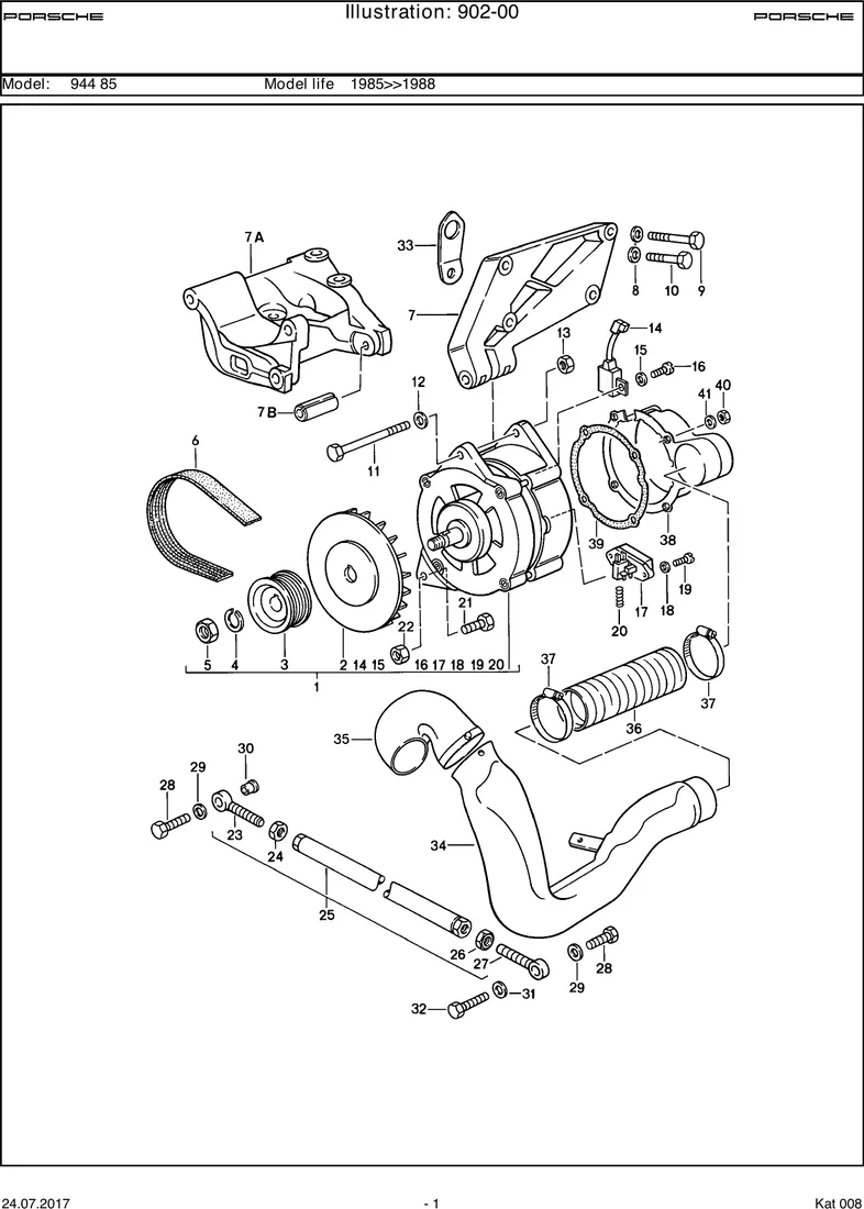 Generator diagram