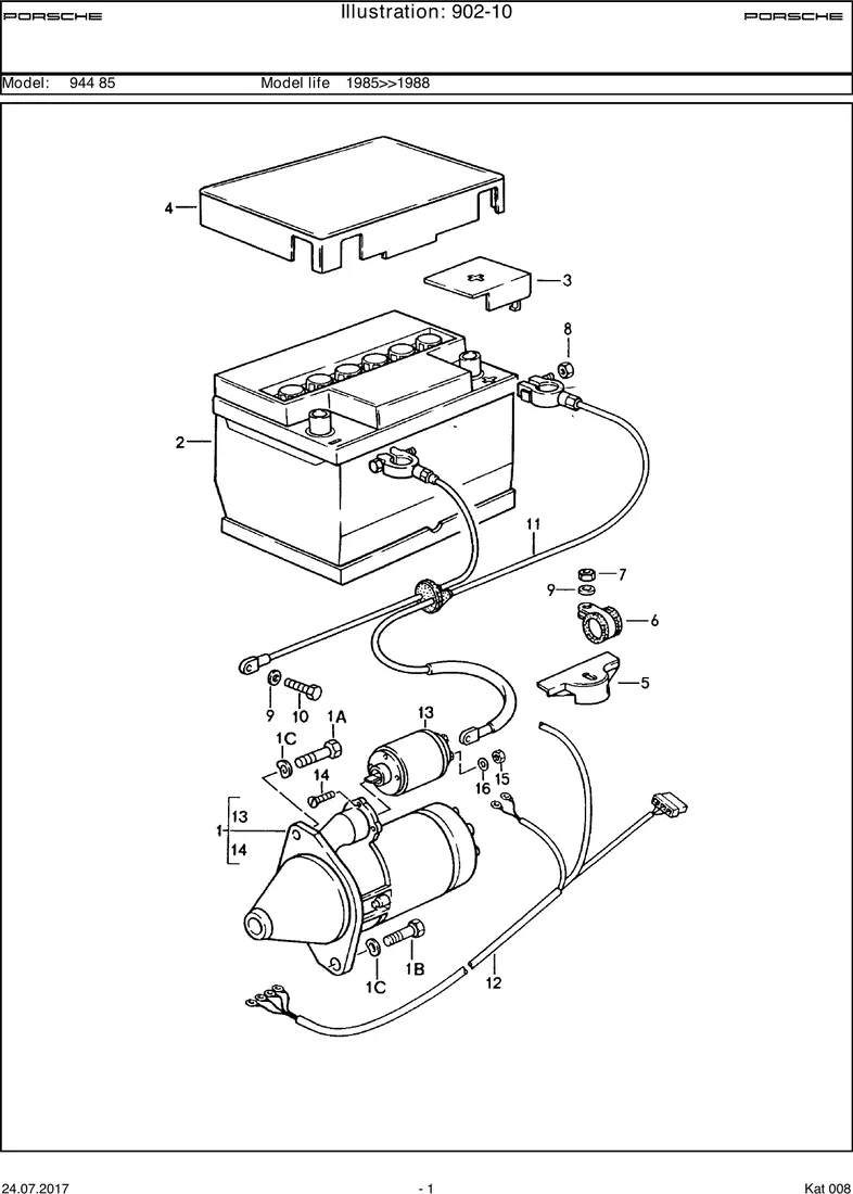 Starter diagram