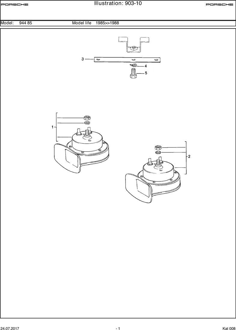 Horn diagram