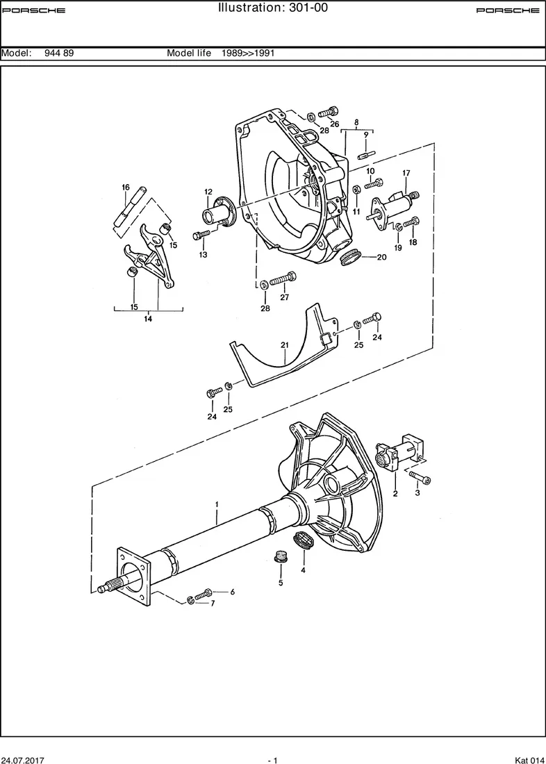 Central tube diagram