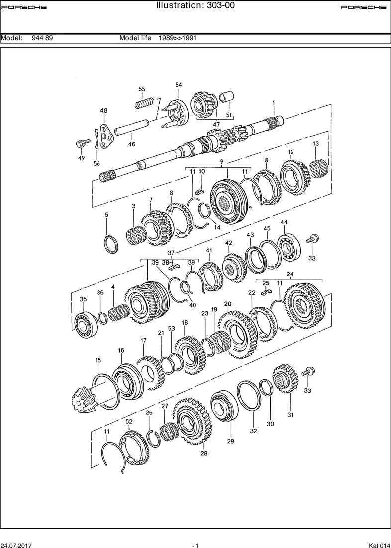 Gears and shafts                                   ASG ASH diagram