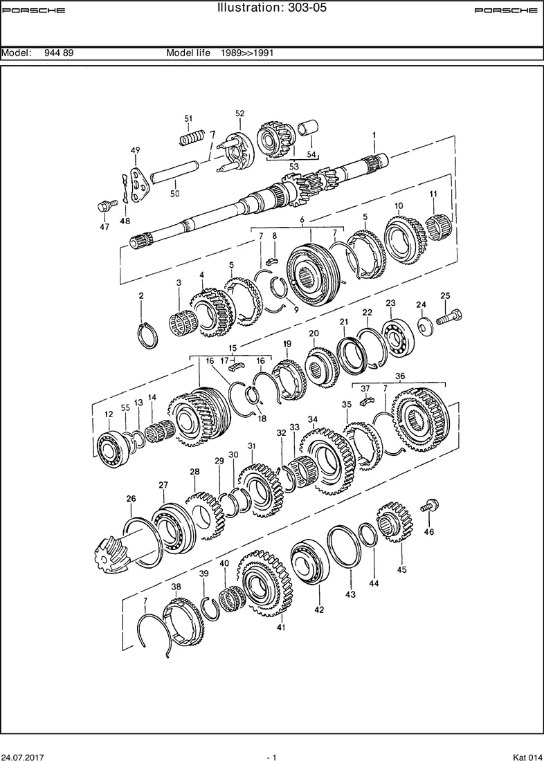 Gears and shafts                                   AOR AOS AOT diagram