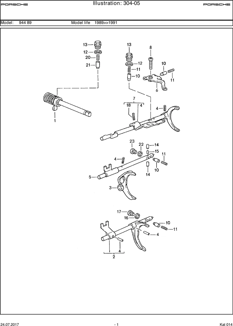 Transmission control                               AOR AOS AOT diagram